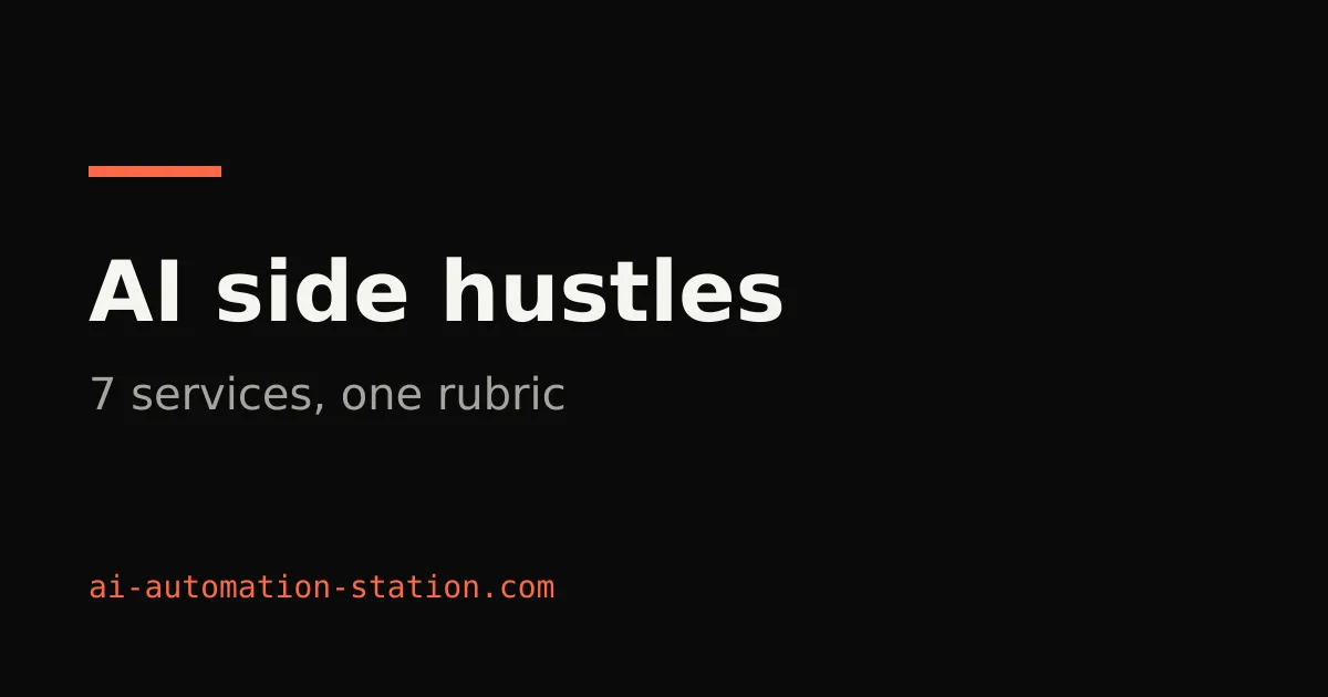 Title card: AI side hustles, 7 services ranked with one rubric